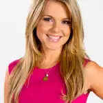 Ali Fedotowsky