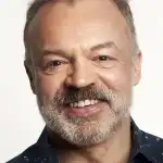 Graham Norton