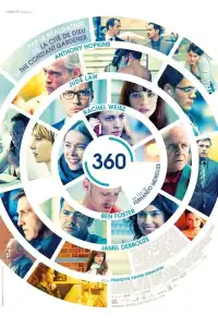 Poster : 360