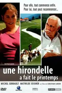 Poster : Une hirondelle a fait le printemps