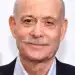 Jeremy Rifkin