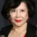 Tsai Chin