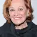 Cynthia Harris