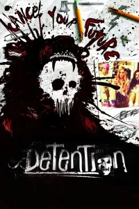 Affiche de Detention