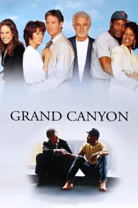 Affiche de Grand Canyon