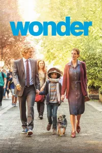 Affiche de Wonder